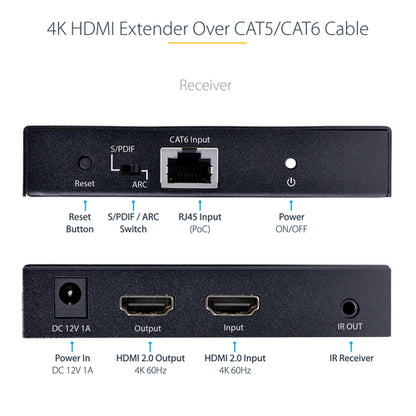 StarTech.com 4K70IC-EXTEND-HDMI AV extender AV transmitter & receiver Black