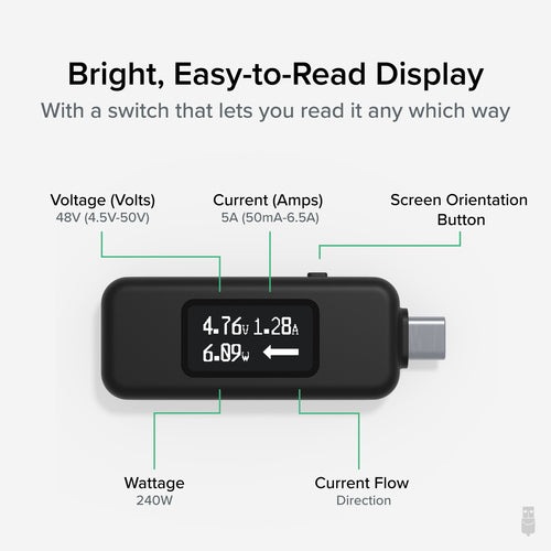 Plugable Technologies USB C Power Meter Tester for Monitoring USB-C Connections up to 240W - Digital Multimeter Tester for USB-C Cables, Laptops, Phones, Chargers - Driverless