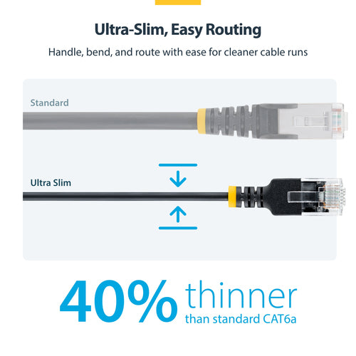 StarTech.com 3ft Black Ultra Slim Cat6A Ethernet Cable, UTP, Pure Bare Copper Wire, 34AWG Slim RJ45 Network Patch Cord, Individually Tested