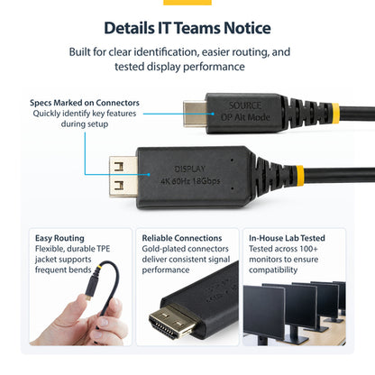 StarTech.com USB C to HDMI Adapter Cable 15ft, Gripping HDMI Connector, 4K 60Hz, Thunderbolt Compatible, HDR, Uni-Directional Cord for MacBook, Dell, HP, Lenovo