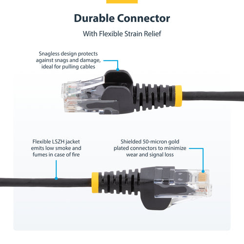 StarTech.com 15ft White Slim CAT6 Ethernet Cable, Snagless, 100W PoE, UTP, LSZH, 28AWG Pure Bare Copper Wire, Slim RJ45 Network Patch Cord w/Strain Reliefs, Individually Tested