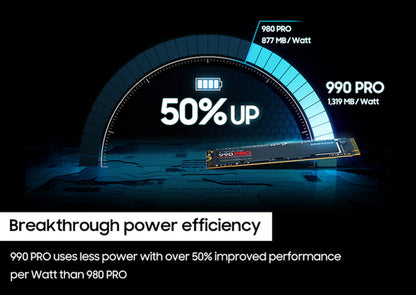 Samsung 990 PRO 4 TB M.2 PCI Express 4.0 NVMe V-NAND TLC
