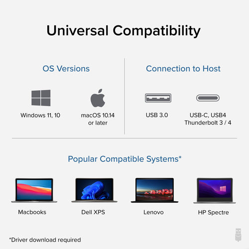 Plugable Technologies USB to DisplayPort Adapter. Connect one or more to any Mac or Windows System to add extra displays up to 1920x1080 60hz. USB C and A