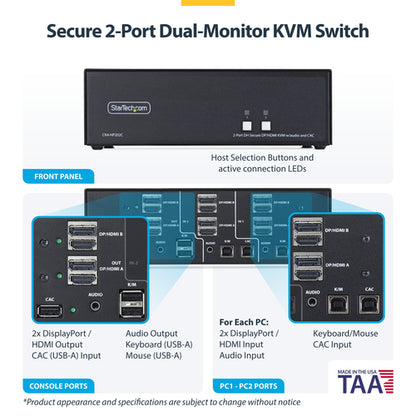 StarTech.com Secure 2-Port Dual-Monitor KVM Switch, HDMI or DisplayPort, 4K 60Hz, NIAP 4.0 Desktop KVM, Metal Housing, CAC Port, Made in the USA