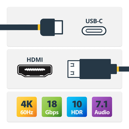StarTech.com USB C to HDMI Adapter Cable 15ft, Gripping HDMI Connector, 4K 60Hz, Thunderbolt Compatible, HDR, Uni-Directional Cord for MacBook, Dell, HP, Lenovo
