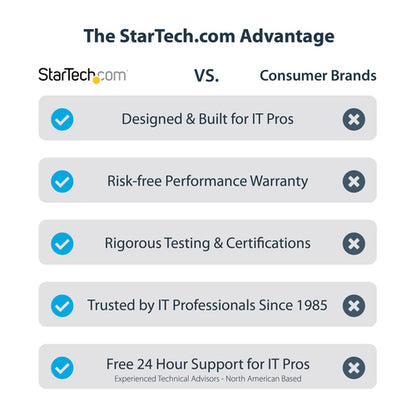 StarTech.com 4-Port 2.5Gbps NBASE-T PCIe Network Card, Intel I225-V, Quad-Port Computer Network Card, Multi-Gigabit NIC, PCI Express Server LAN Card, Desktop Ethernet Interface