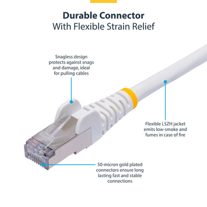 StarTech.com 6ft White CAT8 Ethernet Cable, Snagless RJ45, 25G/40G, 2000MHz, 100W PoE++, S/FTP, 26AWG Pure Bare Copper Wire, LSZH, Shielded Network Patch Cord w/Strain Reliefs, Individually Tested