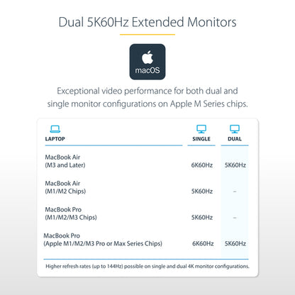 StarTech.com Universal USB4 & Thunderbolt 4 Docking Station, Quad Display on Windows, Dual Display on MacBook, HDMI DP Dock with 98W Laptop Charging