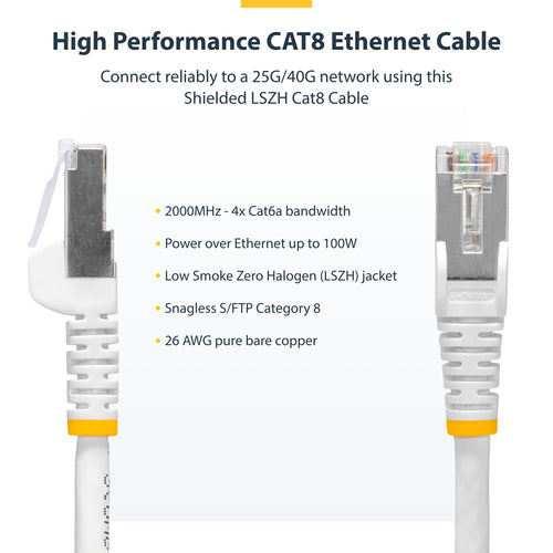StarTech.com 6ft White CAT8 Ethernet Cable, Snagless RJ45, 25G/40G, 2000MHz, 100W PoE++, S/FTP, 26AWG Pure Bare Copper Wire, LSZH, Shielded Network Patch Cord w/Strain Reliefs, Individually Tested