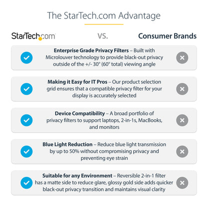 StarTech.com 14-inch 16:9 Laptop Privacy Screen, Reversible Gold Filter w/Enhanced Privacy, Computer Security Filter, Removable Screen Protector/Shield, +/- 30 Deg.